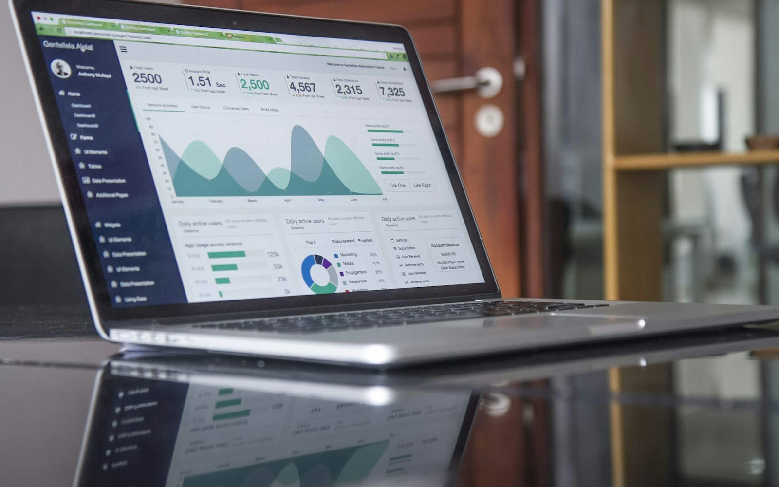 Q4 2026 Marketing Trends: 6 Shifts Every Marketer Needs to Know